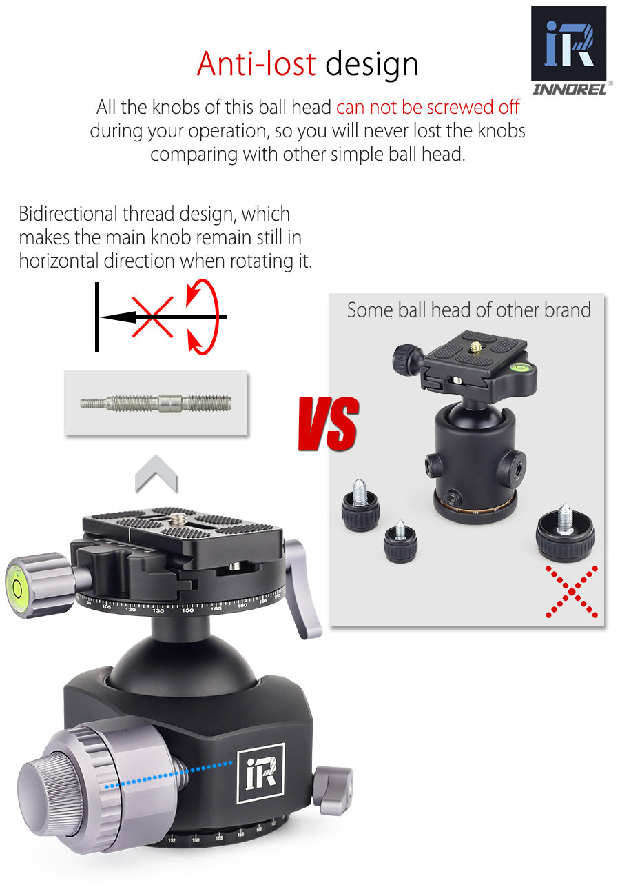 Rotule Innorel L54 et L44 pour trépied standard monté sur sphère 25Kg et 30Kg
