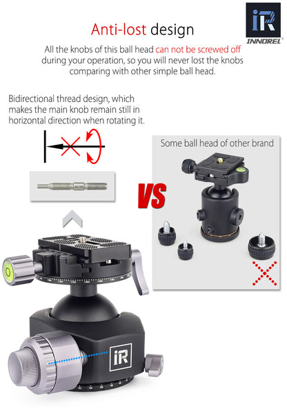 Rotule Innorel L54 et L44 pour trépied standard monté sur sphère 25Kg et 30Kg
