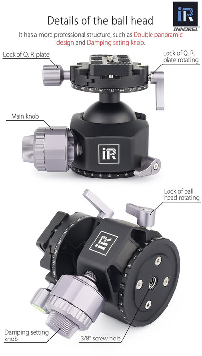 Rotule Innorel L54 et L44 pour trépied standard monté sur sphère 25Kg et 30Kg