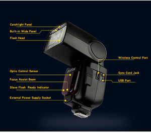 Flash speedlite Godox TT685 TTL HSS pour Canon Nikon Sony Fuji Olympus