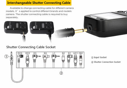 Déclencheur à distance Pixel TW-283 S2 pour sony A7 III A7R III A6500...