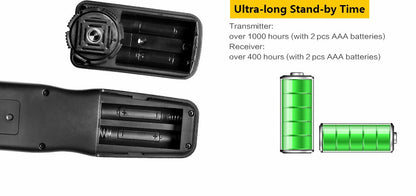Déclencheur à distance Pixel TW-283 S2 pour sony A7 III A7R III A6500...