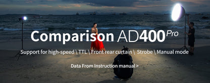 Godox AD400 Pro Flash