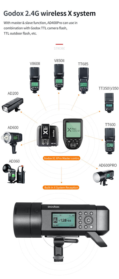 Godox AD400 Pro Flash