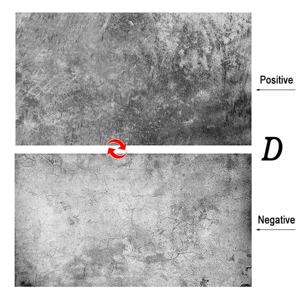 Fond de studio 56x90cm pour photo d'objet