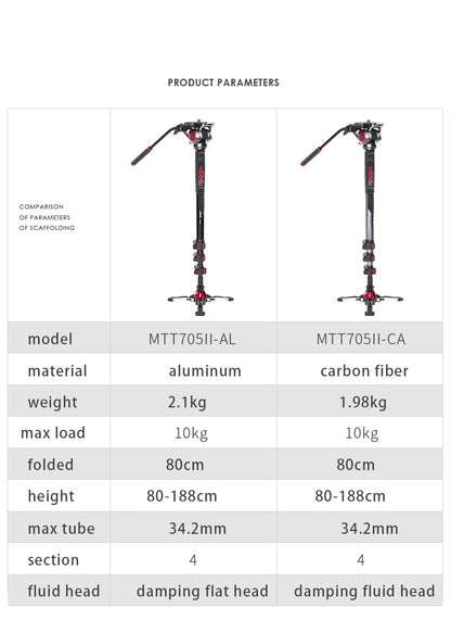 Trépied TOWER Monopod professionnel Miliboo en fibre de carbone
