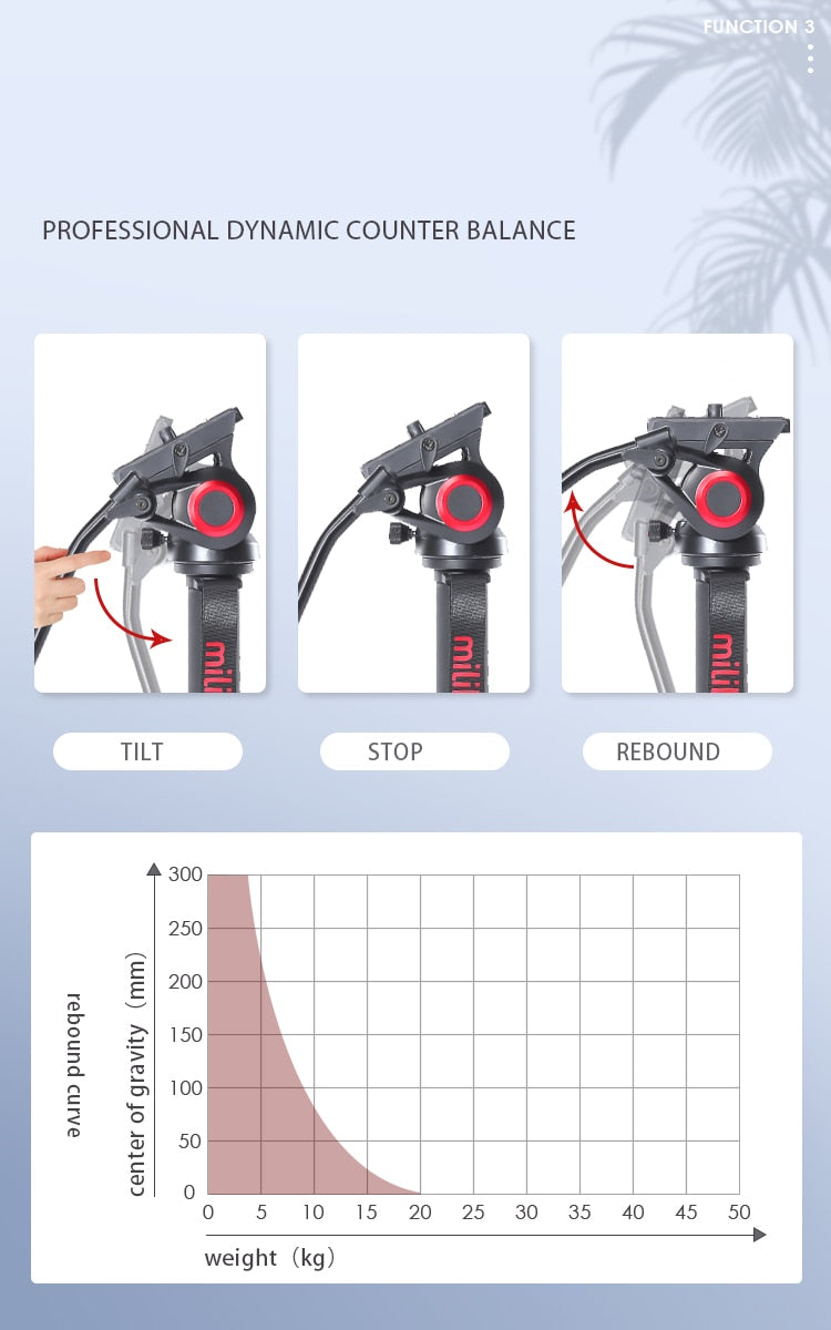 Trépied TOWER Monopod professionnel Miliboo en fibre de carbone