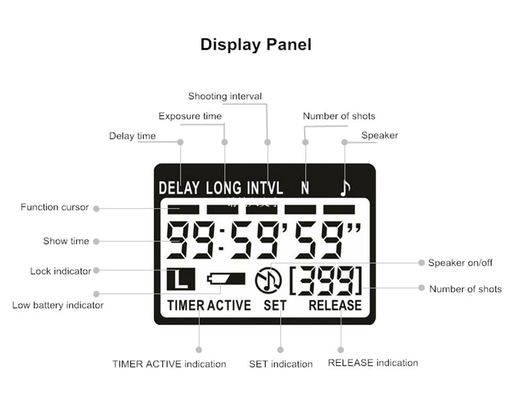 Télécommande Viltrox JY-710 avec son récepteur pour Canon, Nikon, Panasonic, Sony...