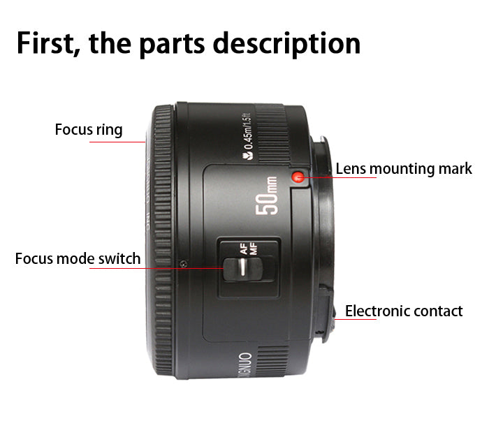 Objectif YONGNUO EF 50mm F1.8 neuf pour Canon ou Nikon