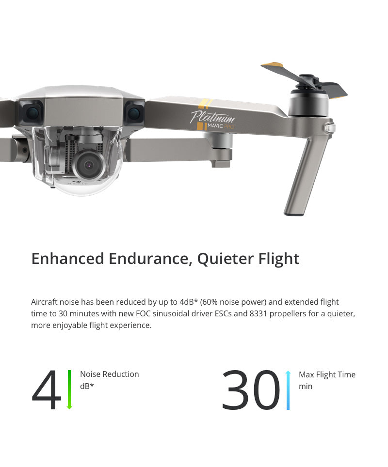 Drone Dji Mavic Pro Platinium neuf