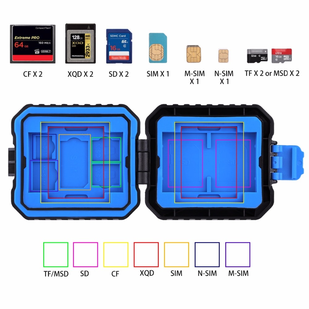 Boite de rangement étanche PULUZ pour 27 cartes mémoires