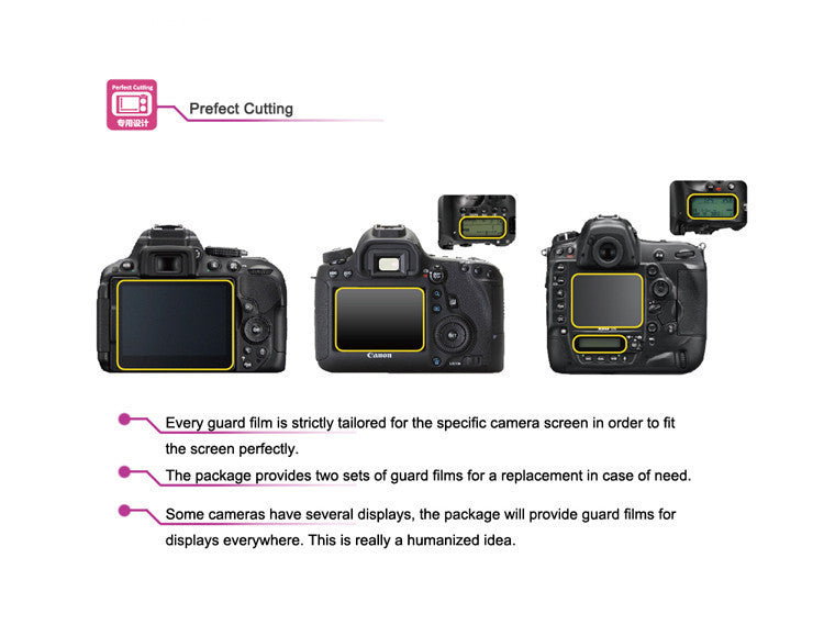 Film de protection pour écran LCD pour CANON G5X, G7X, G9X, G7X Mark II