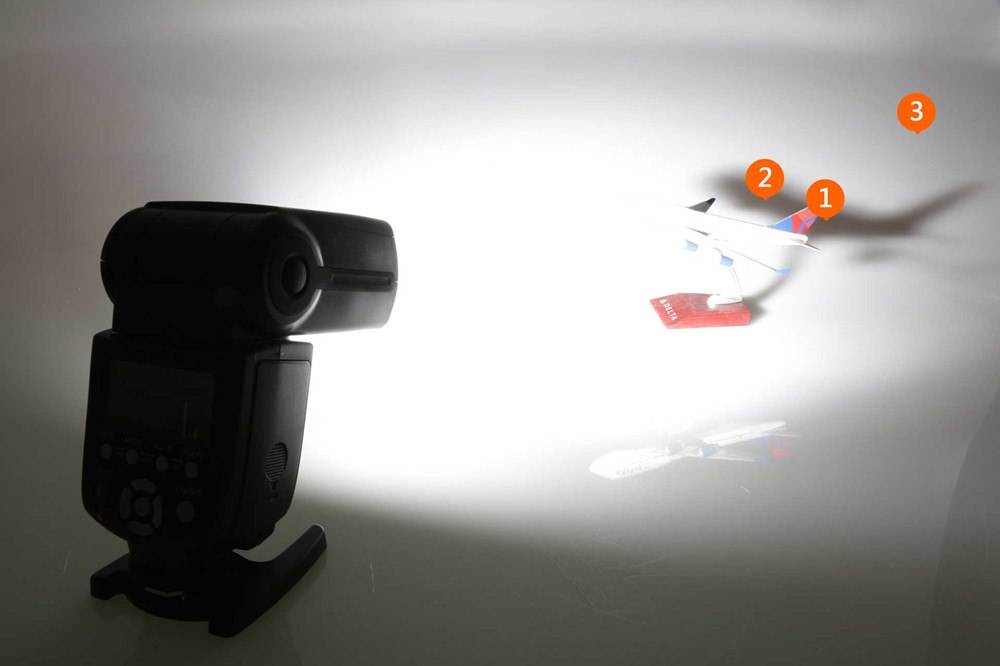 Flash Yongnuo Speedlite YN-560 III pour Canon 400D 600D 70D 6D, Nikon D800 D750...