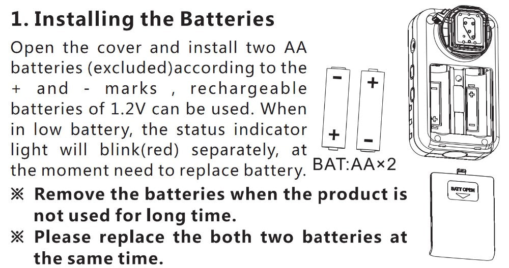 Émetteur + récepteur sans fil Yongnuo YN622N II + YN622N-TX je-TLL pour Flash Nikon