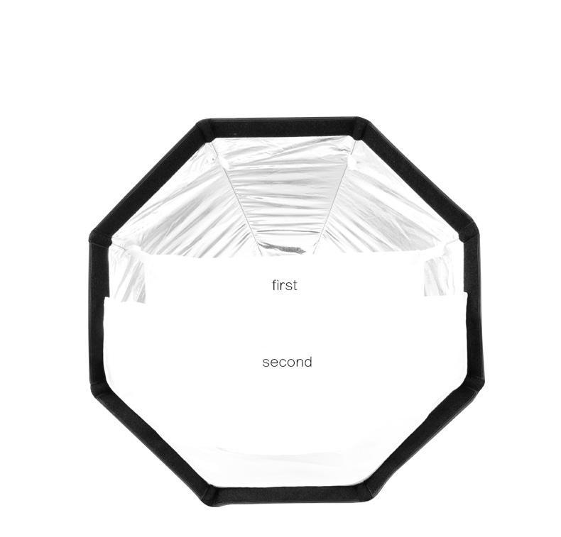 TRIOPO Octagon 55cm Umbrella for Flash, Strobe Flash...