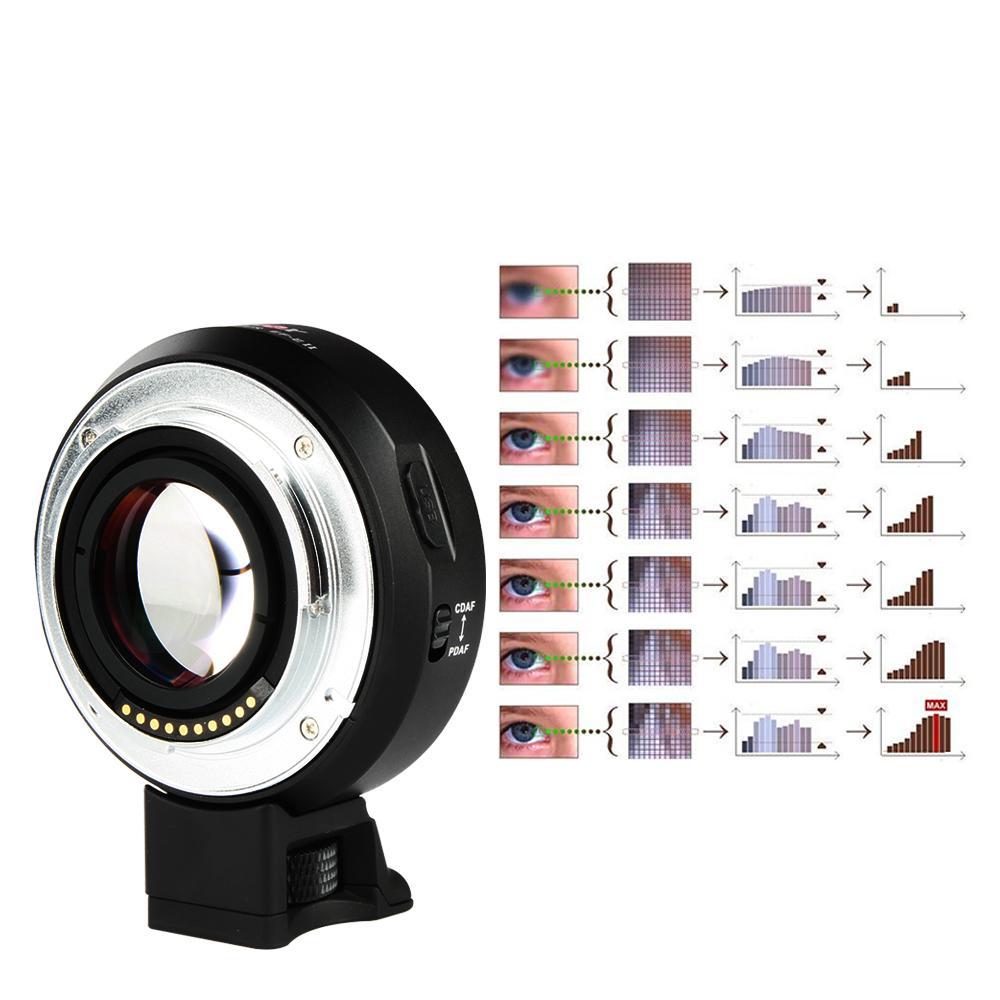 Bague d'adaptation Viltrox EF-E II objectif canon EF vers boitier sony