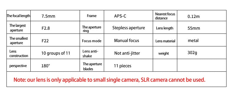 Fisheye 7.5mm F/2.8 pour Fuji, Panasonic, Sony, Canon M