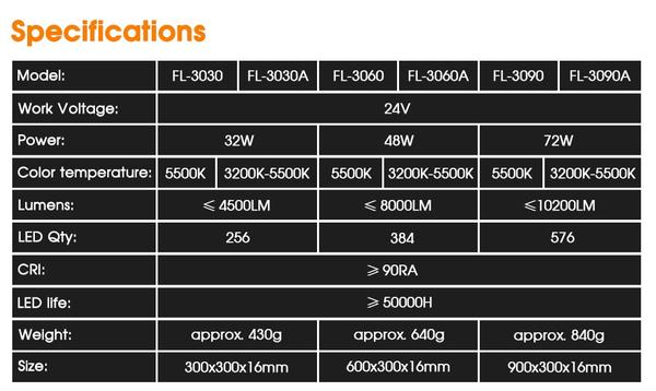 Panneau de 448 LED Samtian FL-3060A modulable + télécommande + diffuseur