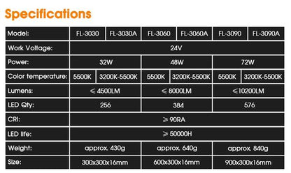 Panneau de 448 LED Samtian FL-3060A modulable + télécommande + diffuseur